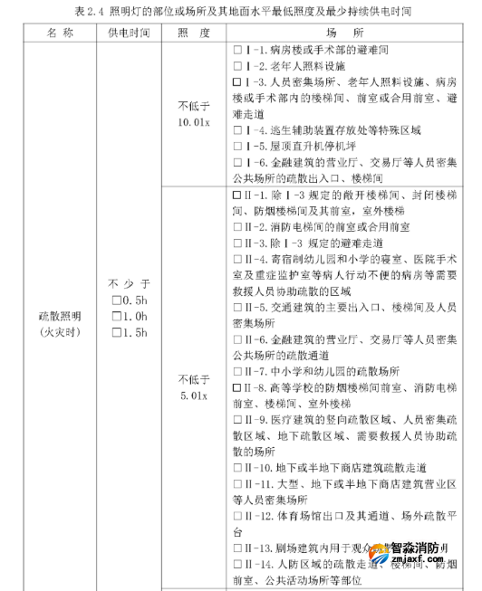 1648017975175599.png image.png