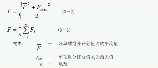 地下水水質(zhì)評(píng)價(jià)標(biāo)準(zhǔn) 地下水水質(zhì)評(píng)價(jià)標(biāo)準(zhǔn)